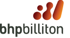 bhp
